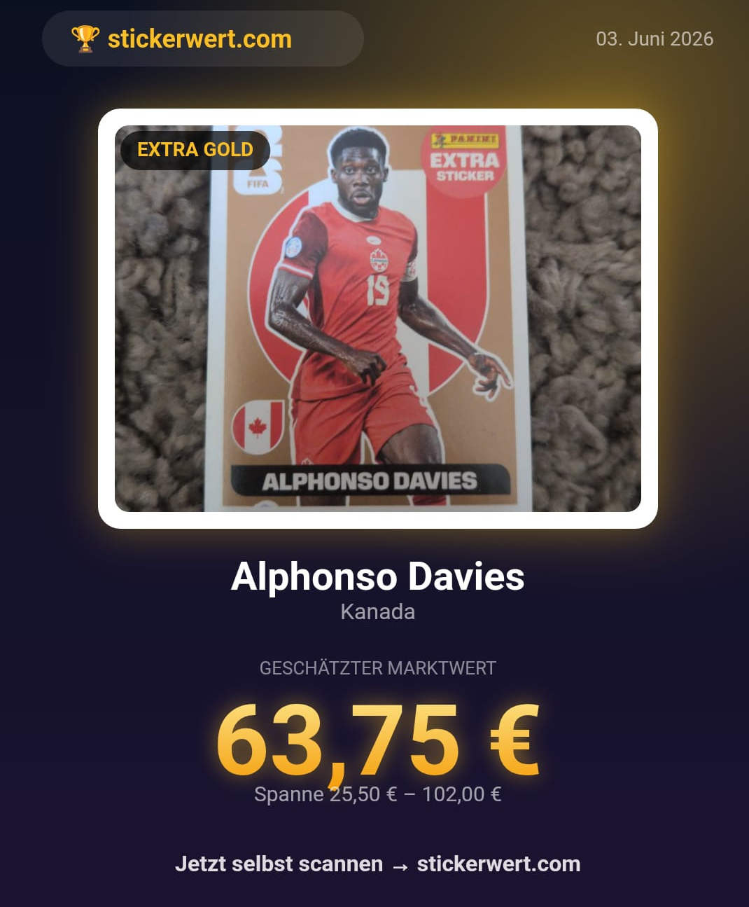 Alphonso Davies