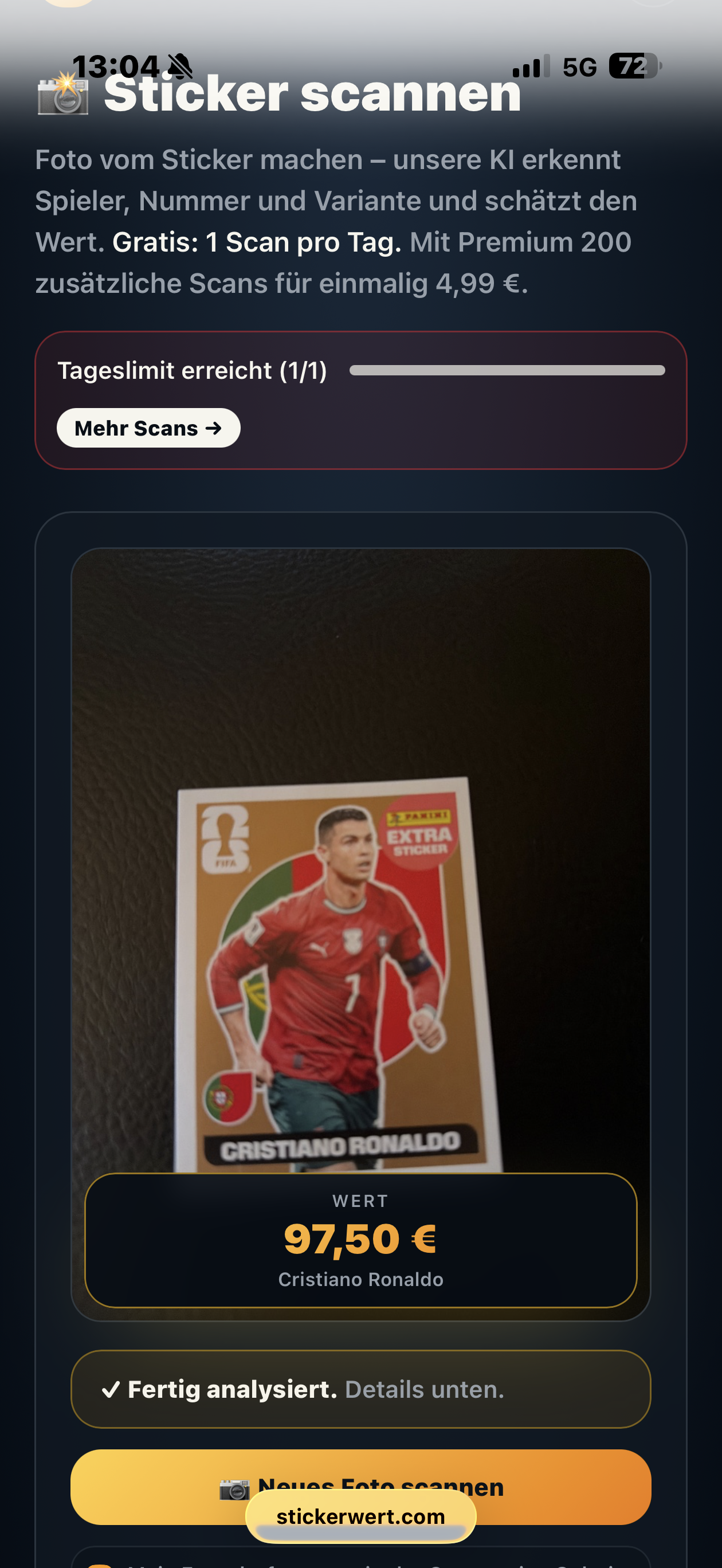 Christiano Ronaldo